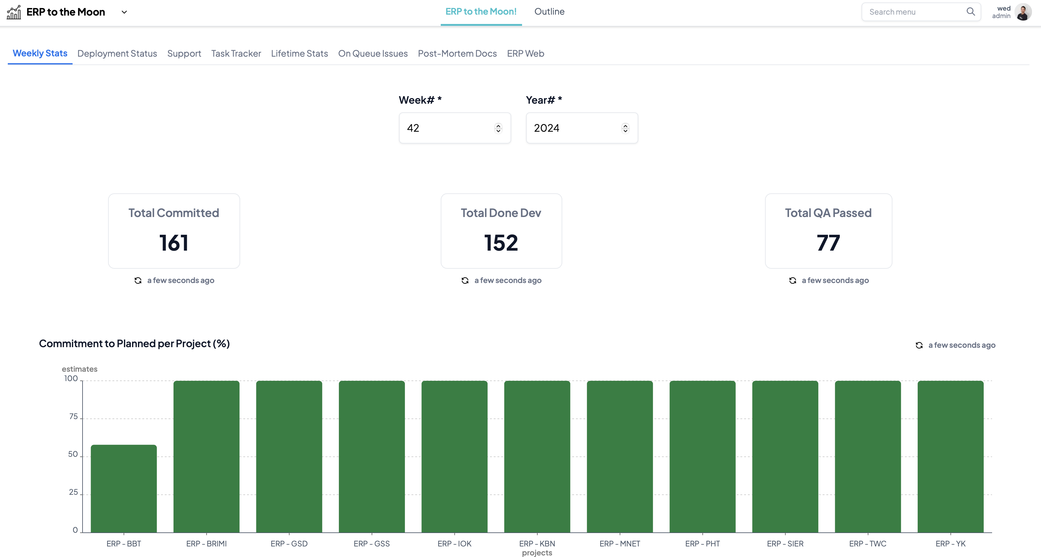 Developer Experience Index Metrics