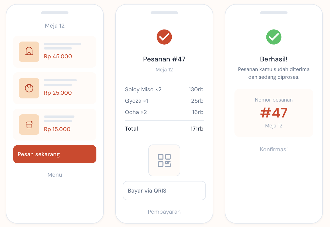 Pesanin - Scan, Order, Pay